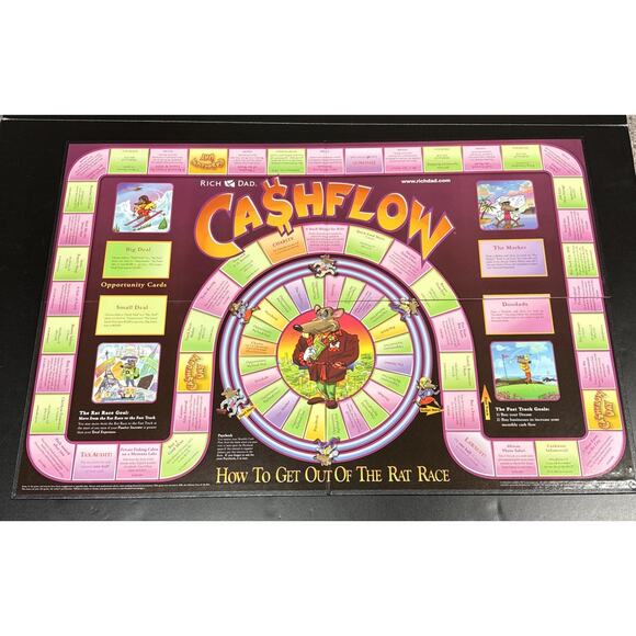 Cashflow Board Game Robert Kiyosaki Rich Dad Poor Dad Wealth Finance Complete - Picture 6 of 12